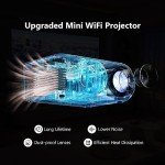Compact Outdoor Projector for iPhone and Android