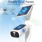 RICHCHO Wireless 2K Solar Security Camera Duo