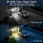 RICHCHO Wireless 2K Solar Security Camera Duo