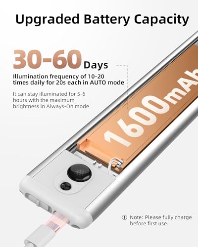 5 Pack EZVALO LED Closet Lights, Motion Sensor, Remote Control