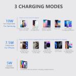 Yootech 2-Pack Wireless Charging Stand for iPhone & Galaxy