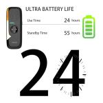 Peiko Instant AI Language Translator Device