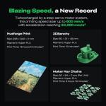 Creality K2 Pro: Fast Multicolor 3D Printer