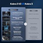 Anycubic Kobra 3 V2 3D Printer with AI Cameras