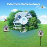 Smart Solar Bird Feeder with Camera and Alerts