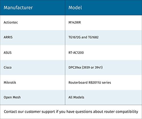 Emerson Sensi Touch Wi-Fi Thermostat with Alexa, Energy Star