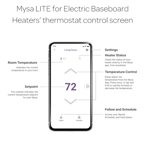 Mysa Smart Thermostat LITE for Electric Baseboard Heaters