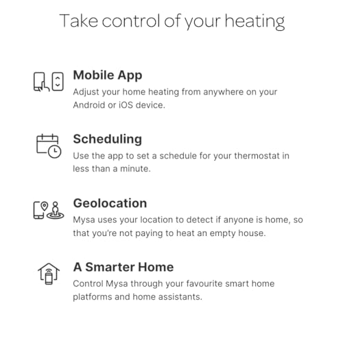 Mysa Smart Thermostat LITE for Electric Baseboard Heaters