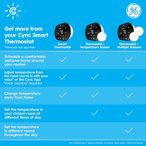 Smart Energy Star Certified Thermostat for Home