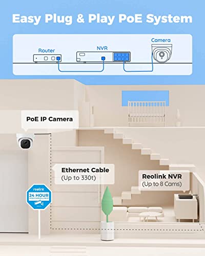 REOLINK Smart 5MP Security Camera System + 4 Cameras