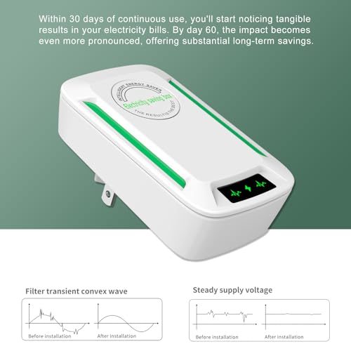 Energy Saving Pro Power Device 16 Pack US Plug