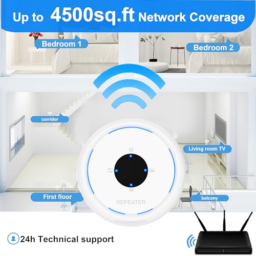 Powerful WiFi Repeater Booster for Home & Outdoor