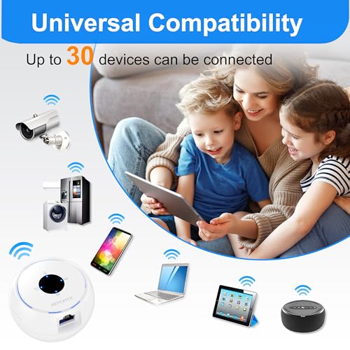 Powerful WiFi Repeater Booster for Home & Outdoor