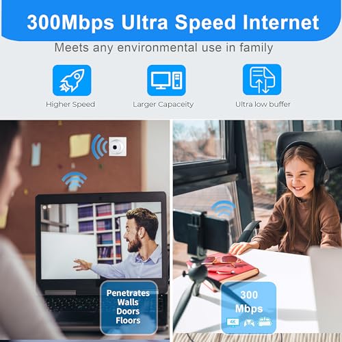 Powerful WiFi Repeater Booster for Home & Outdoor