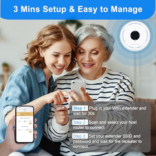Powerful WiFi Repeater Booster for Home & Outdoor