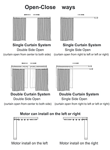 Smart Electric Curtain Opener with Remote Control - Alexa/Google