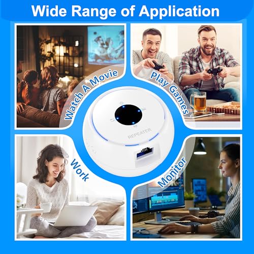 Powerful WiFi Repeater Booster for Home & Outdoor