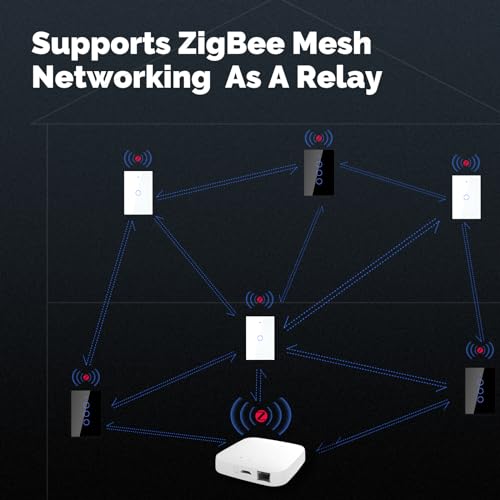 MOES Zigbee Smart Switch 1 Gang with Tuya Support