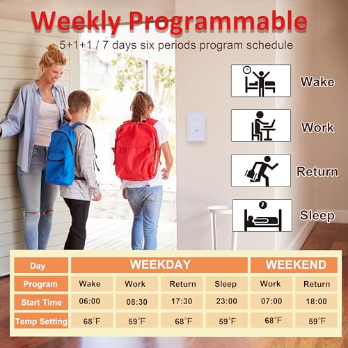 MAXKOSKO Smart WiFi Thermostat for Electric Floor Warming