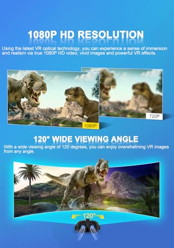 LAPORIO VR Headset with Bluetooth Controller and Ultra-Wide Viewing Angle