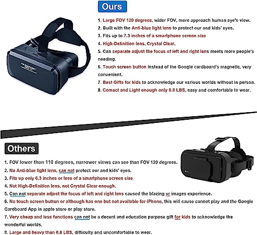Phone VR Headsets for TV Movies Video Games