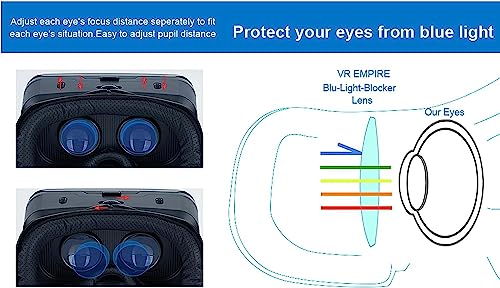 Phone VR Headsets for TV Movies Video Games