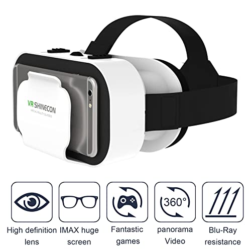3D VR Headset for iPhone/Android,Compatible with Controller
