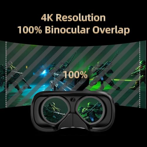 DPVR E4 Elite VR Headset with Controller for PC Games