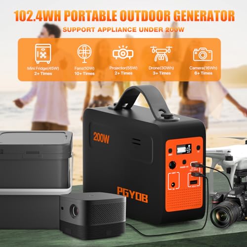 Portable 200W Power Station with Solar Panel, AC/DC Outlet