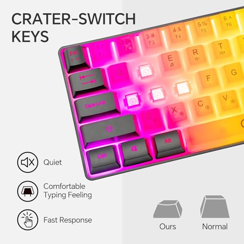 CHONCHOW Mini RGB 60% Gaming Keyboard for Xbox