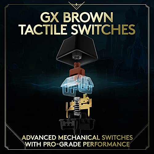 Logitech G PRO Gaming Keyboard - Ultra-Portable, Tenkeyless, RGB