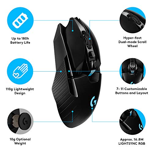 Logitech G903 Wireless Gaming Mouse - Hero 25K Sensor