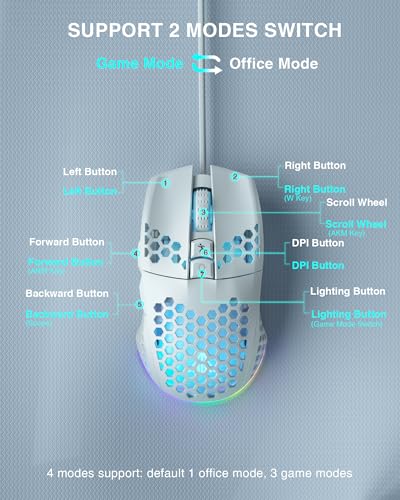 SOLAKAKA SM900 White Wired Honeycomb Gaming Mouse, 12800 DPI