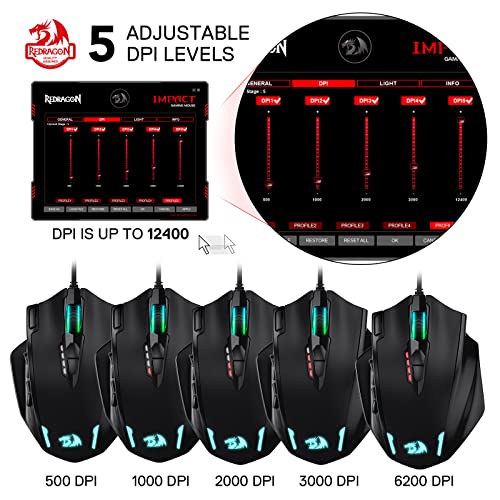 Redragon M908 Impact RGB LED MMO Gaming Mouse