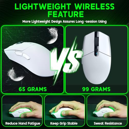 Wireless Gaming Mouse with Adjustable DPI and Bluetooth