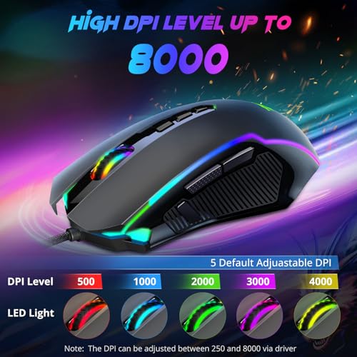 Redragon Wired Gaming Mouse with RGB Backlit and Macros