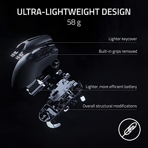 Ultra Lightweight Razer Viper V2 Pro Wireless Gaming Mouse