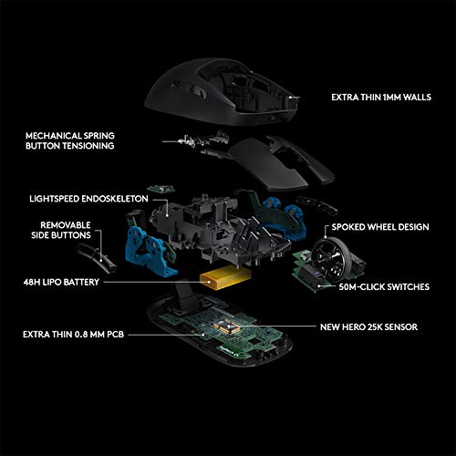 Logitech G Pro Wireless Gaming Mouse, Esports-Grade Performance