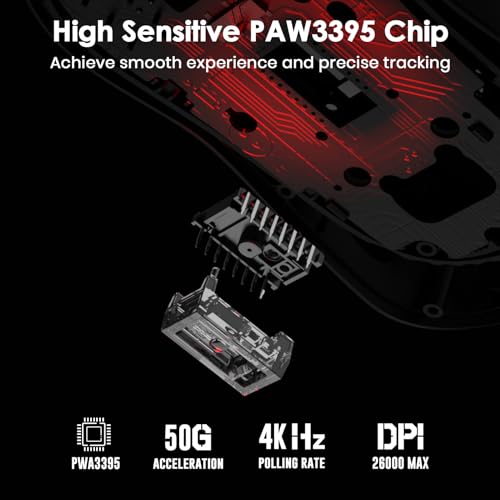 GravaStar Mercury M1 Pro Wireless Gaming Mouse