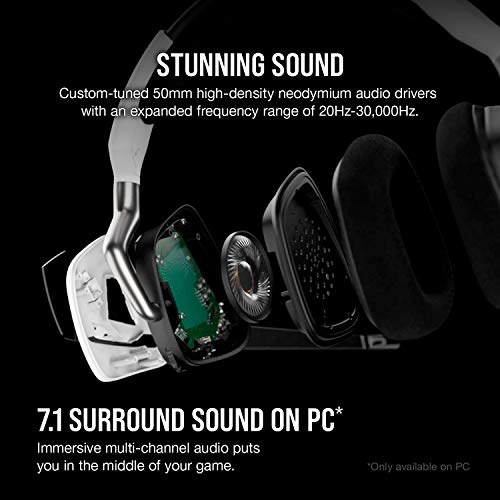 Corsair VOID RGB ELITE Wireless Gaming Headset - White