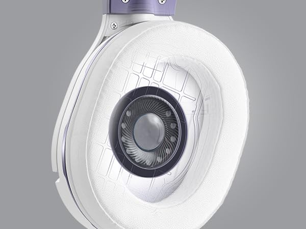 Turtle Beach Recon Spark Gaming Headset - Multi-Platform Compatibility