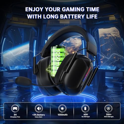 Wireless Gaming Headset for Xbox Series X|S, PS5