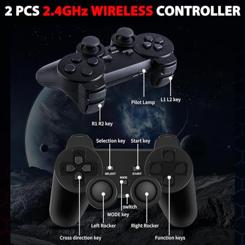 Retro Game Console Stick with 20000+ Games & Emulators