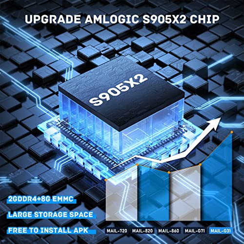 Super Console X2 Retro Game Console: 100000+ Games, Android 9.0