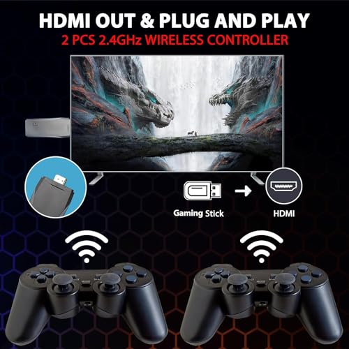 Retro Game Console Stick with 20000+ Games & Emulators