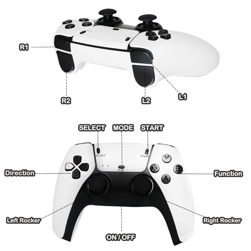 Plug and Play Retro Game Console with 20000+ Games