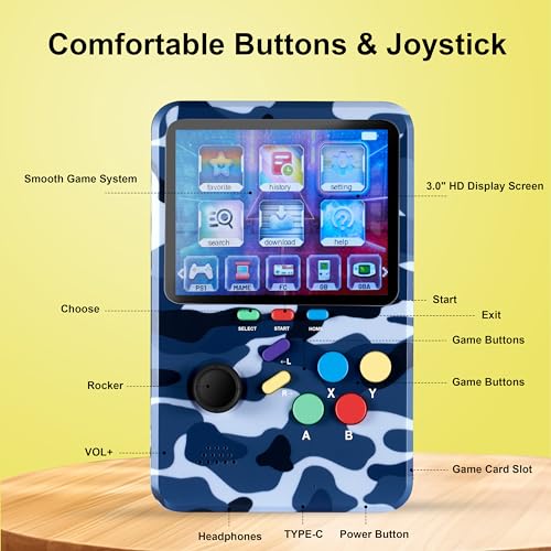 WeLohas Gaming Console: 10 Emulators, 10000+ Games, Portable