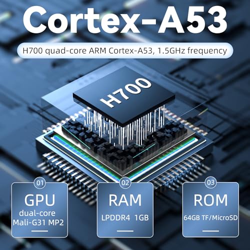 Handheld Retro Game Console | 5000+ Games | 64G TF