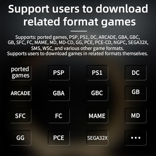 Handheld Retro Game Console | 5000+ Games | 64G TF