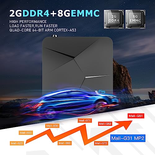 Super Console x2 Retro Game Console - 60,000+ Games